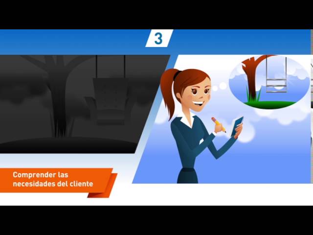¿Cuáles son las 4 etapas del servicio al cliente?