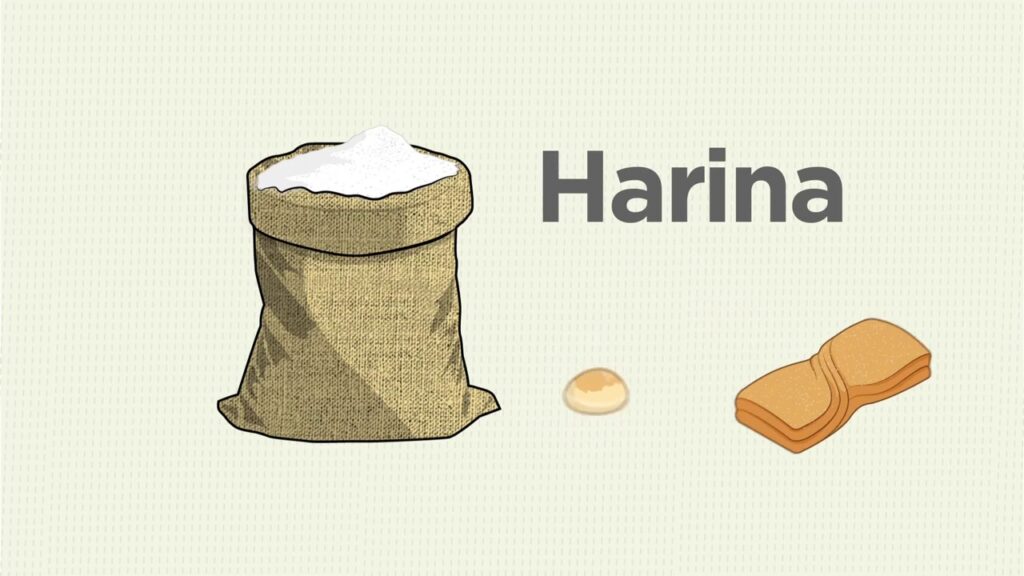 ¿Cuáles son las pautas y principios en la panadería?