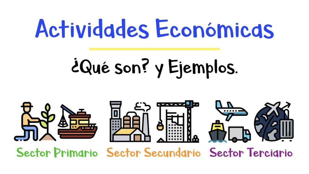 ¿Qué son las actividades productivas?